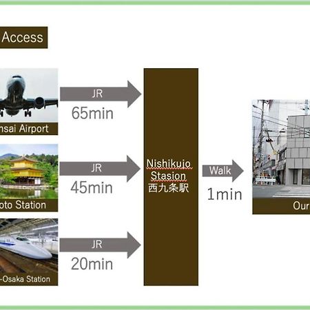 Liaison Court Nishikujo Universal Bay 大阪市 エクステリア 写真