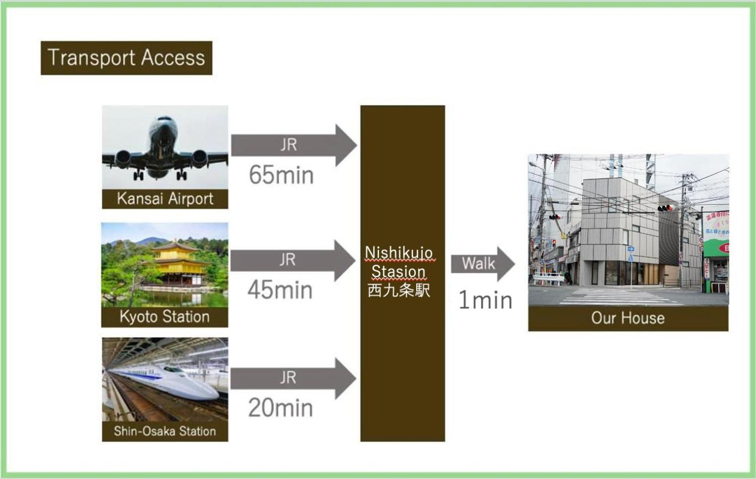 Liaison Court Nishikujo Universal Bay 大阪市 エクステリア 写真